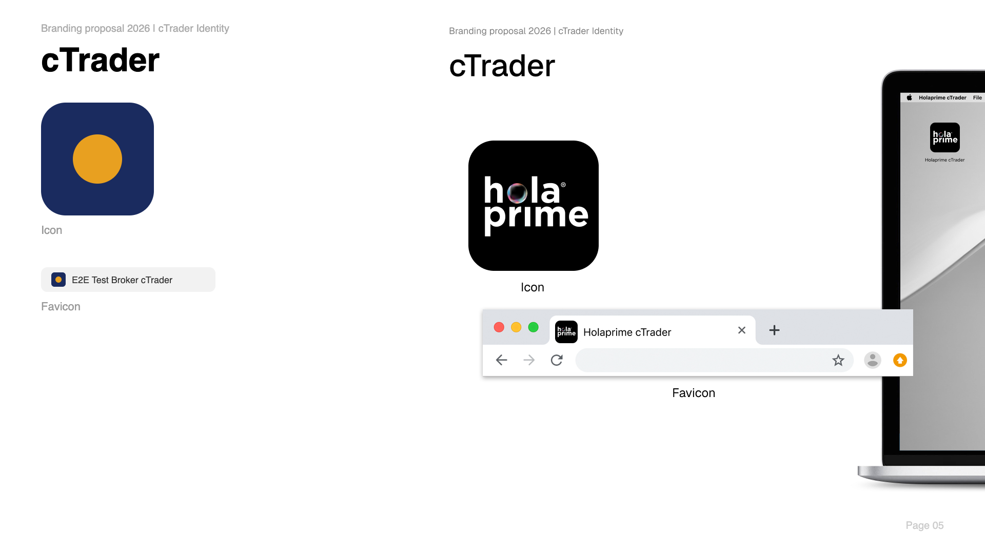 cTrader Identity