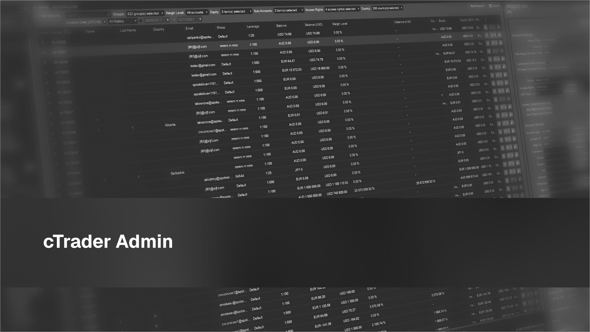 cTrader Admin